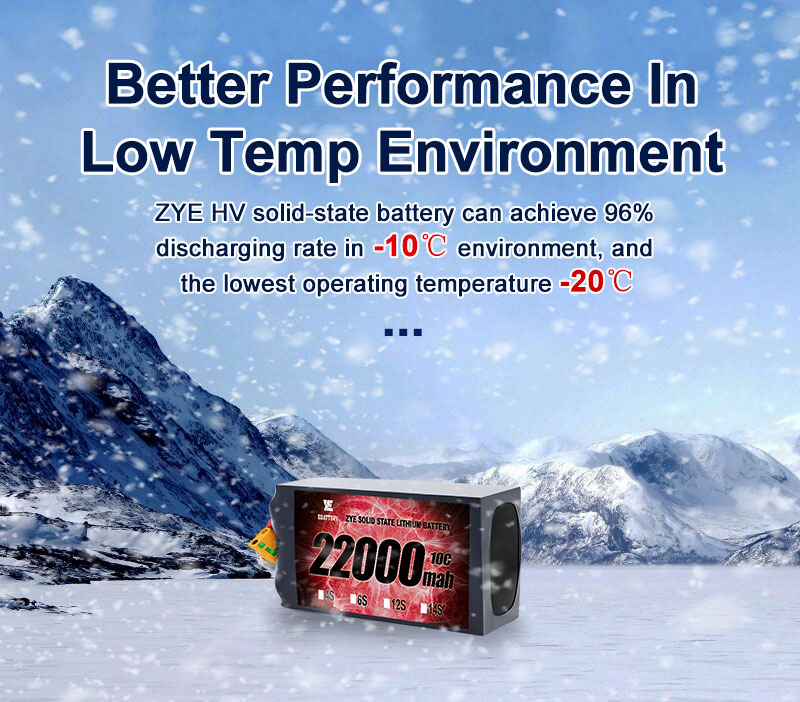 किन सिधै निर्माताहरूबाट अनुकूलित ड्रोन ब्याट्री प्याकहरू किन्नुहोस्?